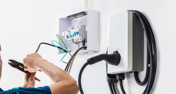 Best Emergency Electrician Near Me  in Mill Hall, PA